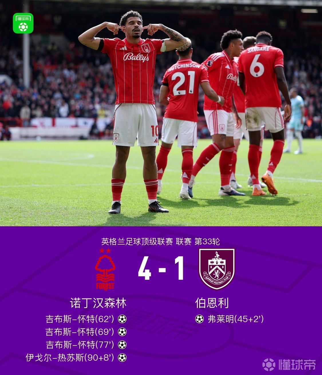 诺丁汉森林4-1伯恩利，吉布斯-怀特戴帽导演逆转