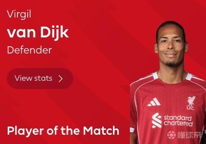 第100分钟绝杀，范戴克当选默西塞德德比全场最佳球员